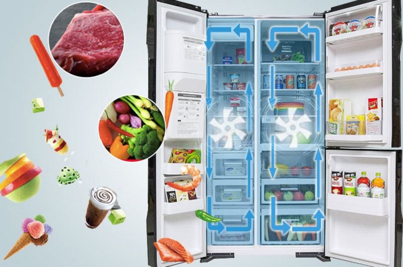 Khám phá công nghệ mới trong tủ lạnh 2 cánh